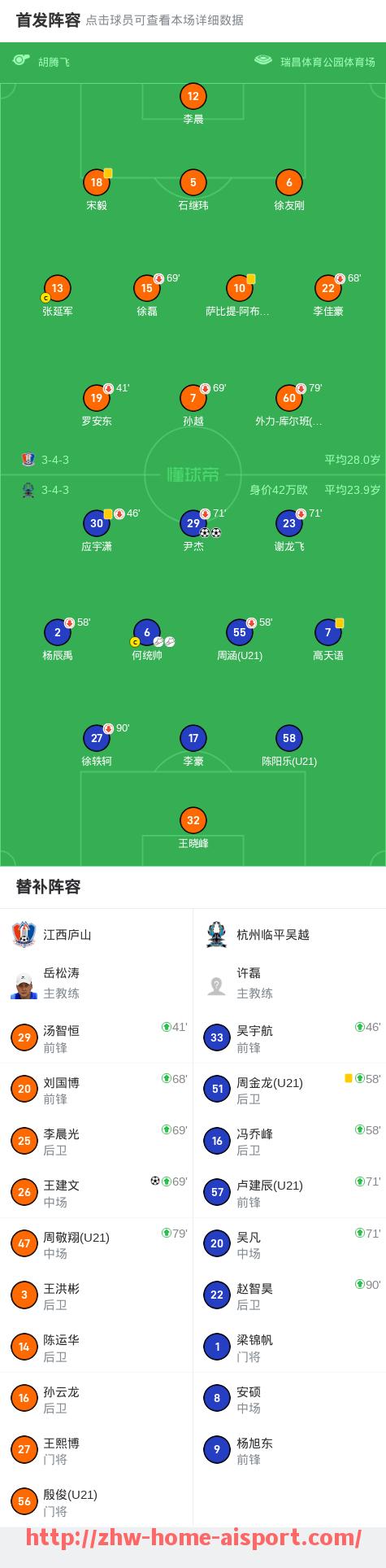 爱体育-《FM2015》中升入英超的球员合同条款分析